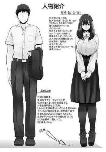 [Marushamo} Chīsaku natta jibun o katta no ga mukashi no dōkyūseidatta hanashi-jō