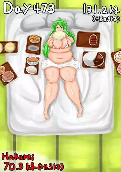 Self-feeding with Sanae. From default to lump