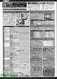 BugBug 2011-04 Vol. 200