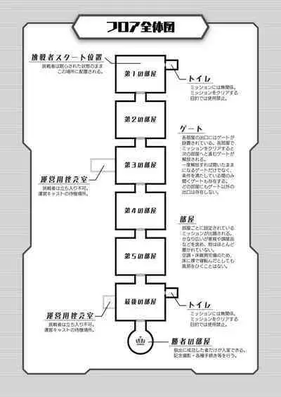 Sukebe-na Heya kara no Dasshutsu