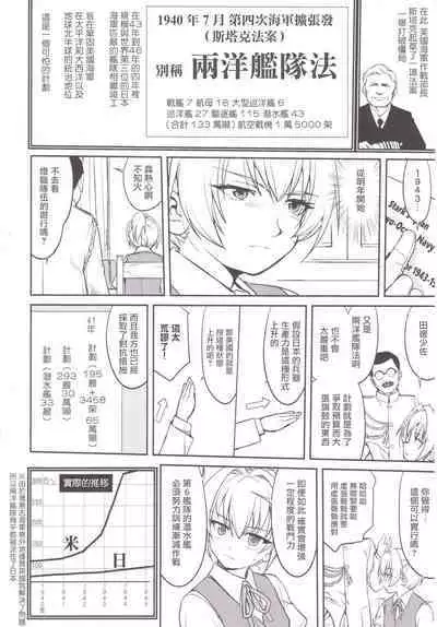 (C89) [Takotsuboya (TK)] Teitoku no Ketsudan MIDWAY (Kantai Collection -KanColle-) [Chinese]（LSJ汉化，个人修正）