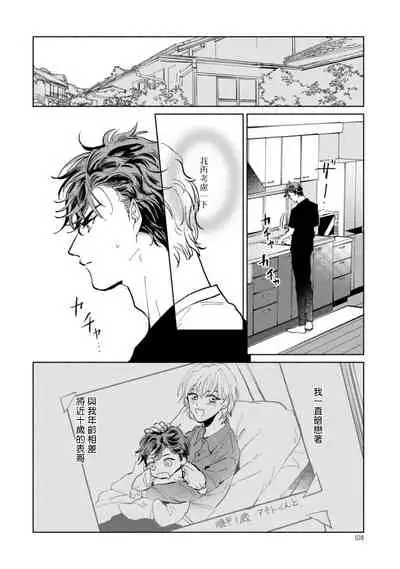 Sonna ni Kirei Janakute Ii | 不用那么美丽也可以 Ch. 1-4