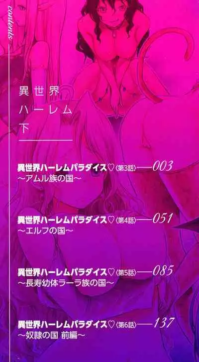 Isekai Harem Paradise Ge | Other World Harem Paradise Second Part Ch. 1