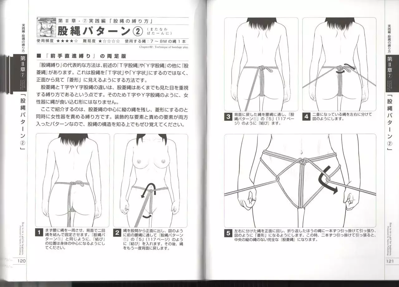Now you can do it! Illustrated Tied How to Manual
