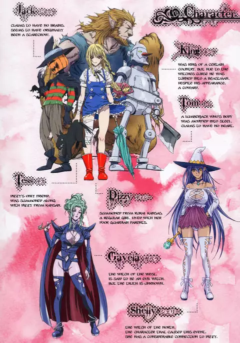 Other Zone 5 ~The Witch of the West~ {Kenren}