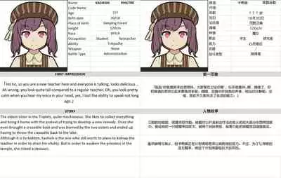 MAIDEN SINGULARITY Chapter 3