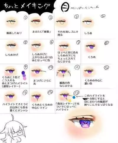 Nyotaika/TSF Summary!