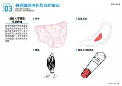 Josei no Tame no Zettai ni Ochinai Shuukatsu-jutsu | 绝对不会失败的女性求职术