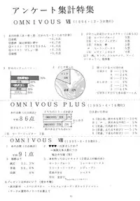 (C49) [Yomosue Doukoukai (Gesho Ichirou)] THE OMNIVOUS 09