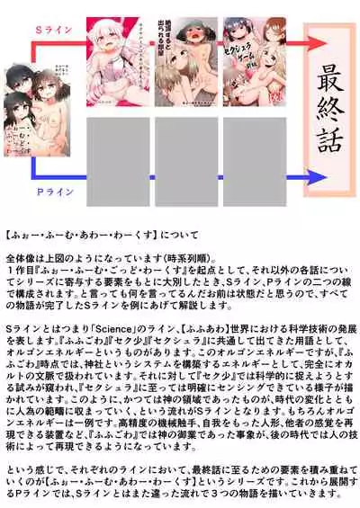 ForWhomOurWorks Fragments