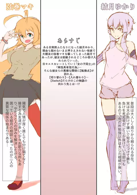 「ゆかマキSwitch」+オマケ