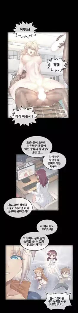 Master in My Dreams Ch.90-119