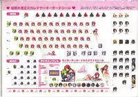 [AliceSoft] Choukou Tenshi Escalayer Visual Fanbook