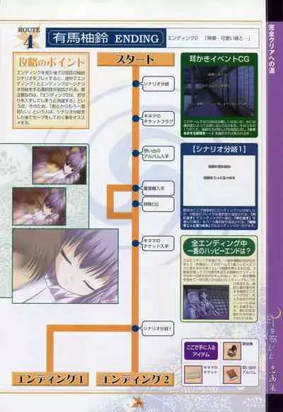 Tsukikagerou Rengashuu