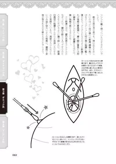 [由良橋勢] 女のコのひとりエッチ完全マニュアル イラスト版……ひとりエッチ