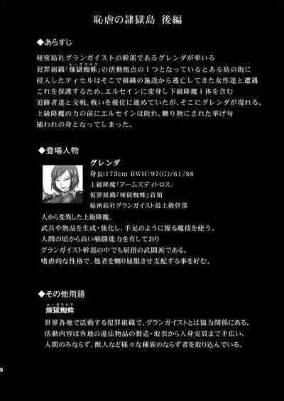 Raygis Valicess Elsain