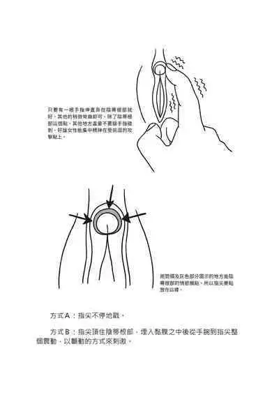 豆豆攻略！圖解陰蒂愛撫･高潮完全指南