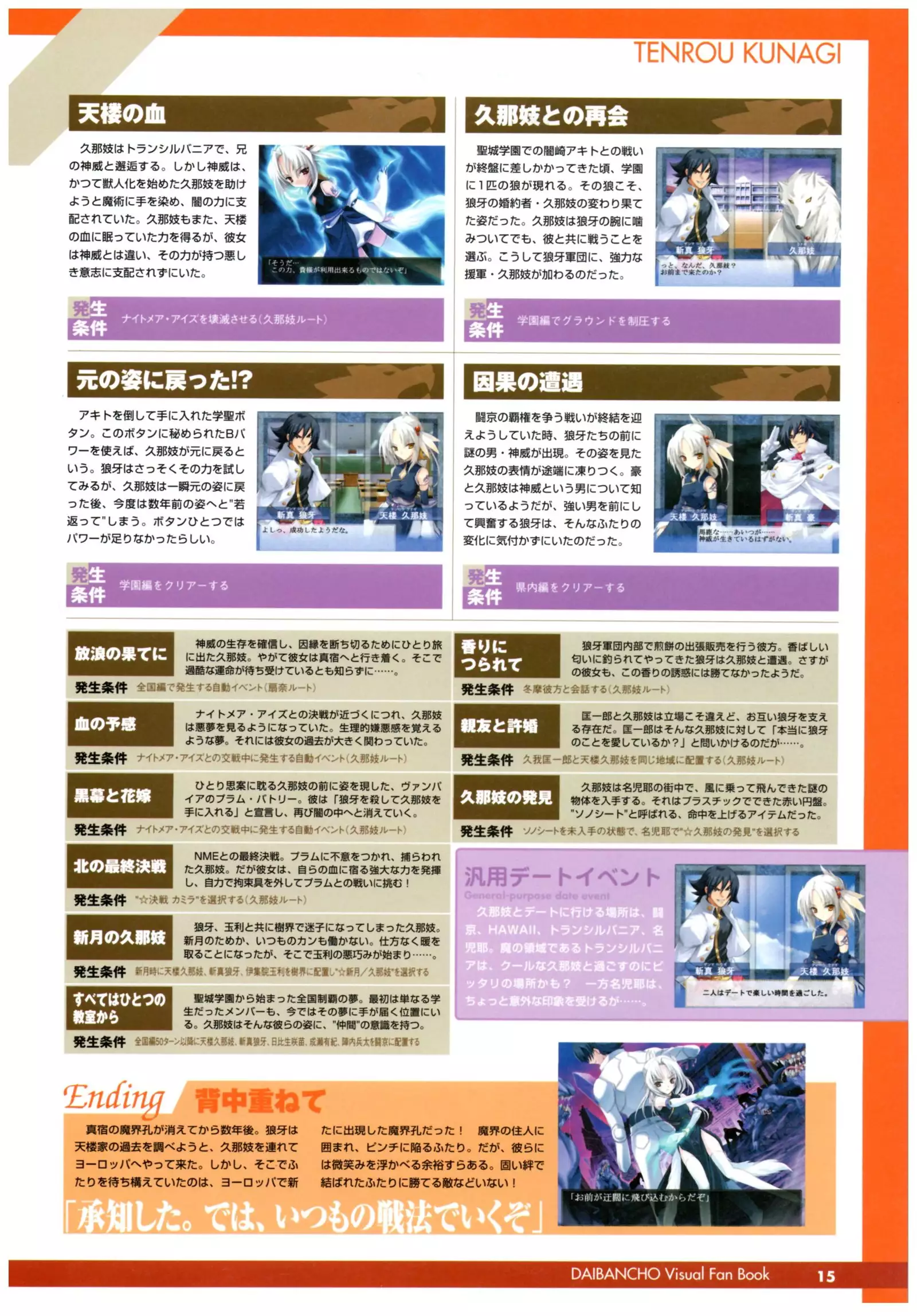 大番長 visual fan book