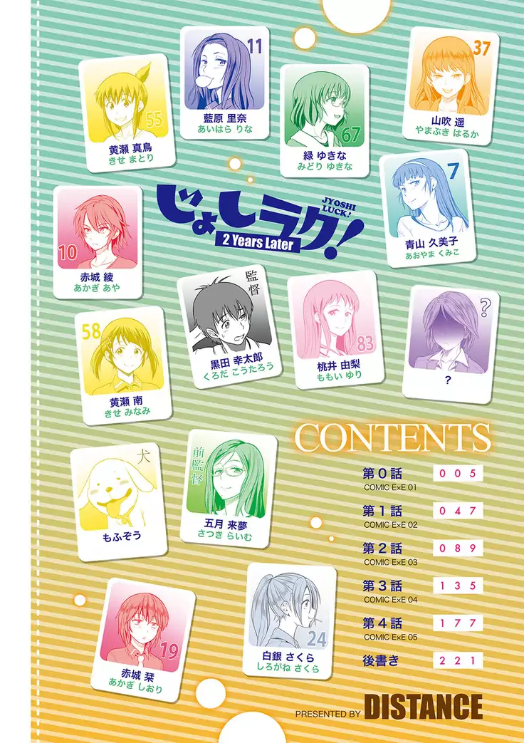 Joshi Luck! 2nd Years Later