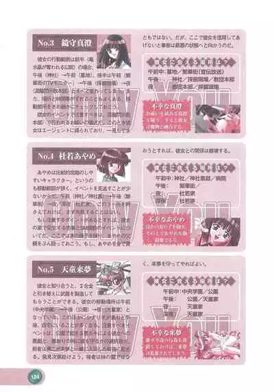 Official Alicesoft Full Completion Guide 2 (PC-CUPID)