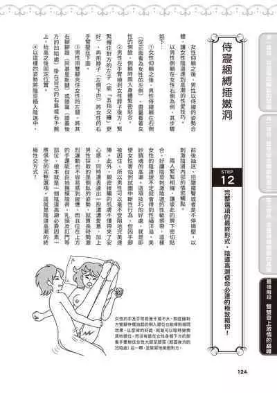 內部攻略！圖解陰道快感開發･高潮完全指南