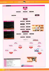 SummerDays Visual Guide Book