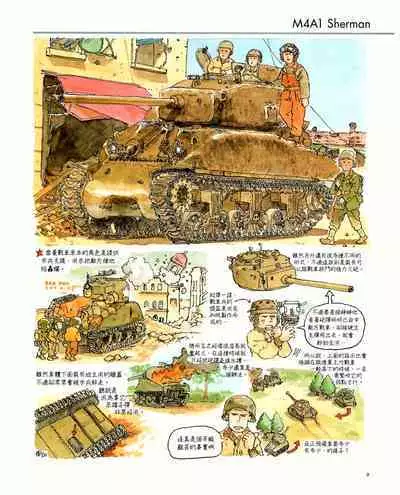 世界戰車博物館圖鑑(2009台版) PANZERTALES WORLD TANK MUSEUM illustrated (chinese)