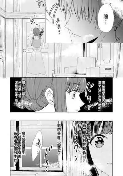 Toriaezu, Yarimashou | 總之先來做吧 Ch. 1-4